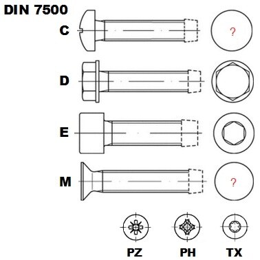 DIN 7500 E